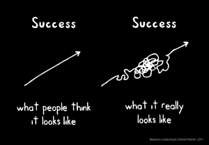success arrow